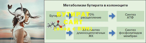 трава Бронницы